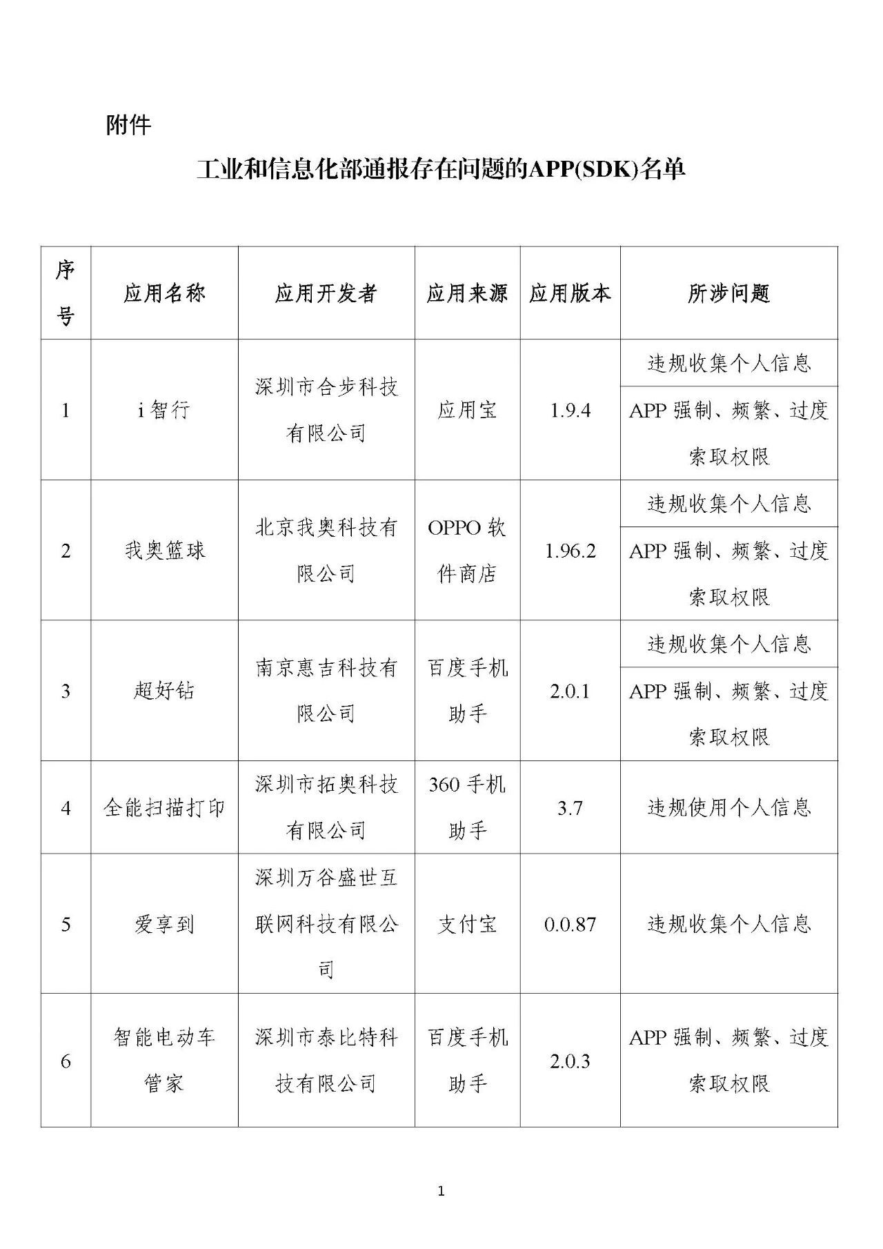 /uploads/image/2024/05/27/8e28122c925d1db2f0aa1db6b6c27f51.jpg 8807aae9e62b4804c454755da29d727d.jpg