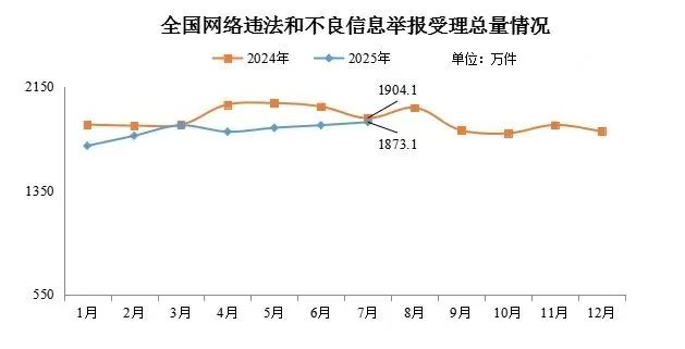 /uploads/image/2025/08/08/0f8f87fd31e559b1045e7dd717bcbfd4.jpg 1.jpg